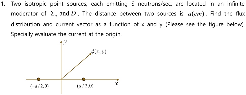 1 two isotropic point sources each emitting s neutronssec are located in an infinite moderator of sigmaa and d the distance between two sources is acm find the flux distribution and current 21745