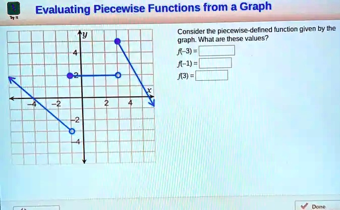 Evaluating Piecewise Functions from a Graph Consider the piecewise ...