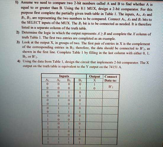 1 assume we nced to compare two 2 bit numbers called a and b to find ...