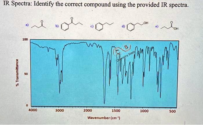 Ir Compound identify the correct complund using the IR spectra. please explain why ...