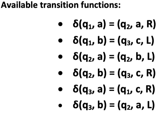 SOLVED: Give the configuration after applying the appropriate ...