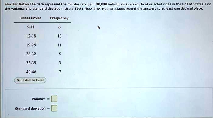Solved Murder Rates The Data Represent The Murder Rate Per I00 000 Iindividuals Sample Of Selected Citles In The Unlted States Find The Variance And Standard Dewlatlon Use Ti 83 Plus Ti 84 Plus Calculator Round The