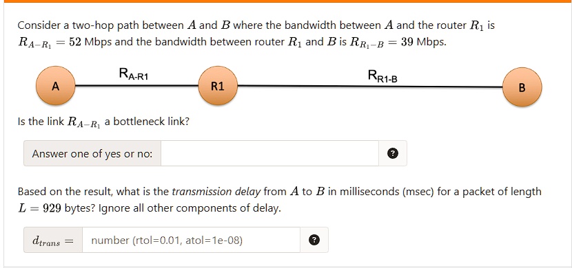 Consider A Two Hop Path Between A And B Where The Bandwidth Between A ...