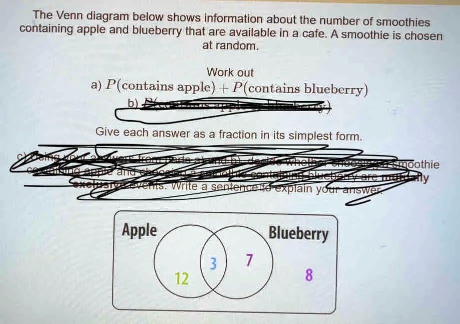 The Venn Diagram Below Shows Information About The Number Of Smoothies ...