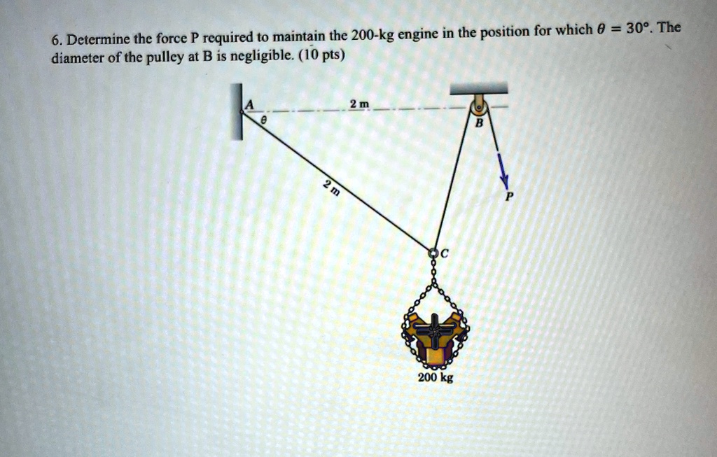 6 determine the force p required to maintain the 200 kg engine in the position for which theta 30circ the diameter of the pulley at b is negligible 10 pts 2 m 2 m b c 200 kg p 85354