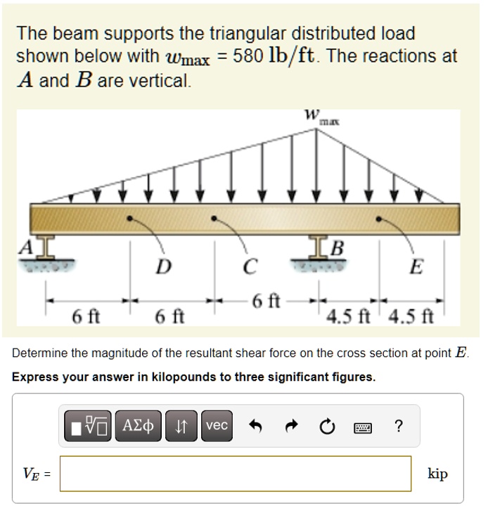 SOLVED: The Beam Supports The Triangular Distributed Load Shown Below ...