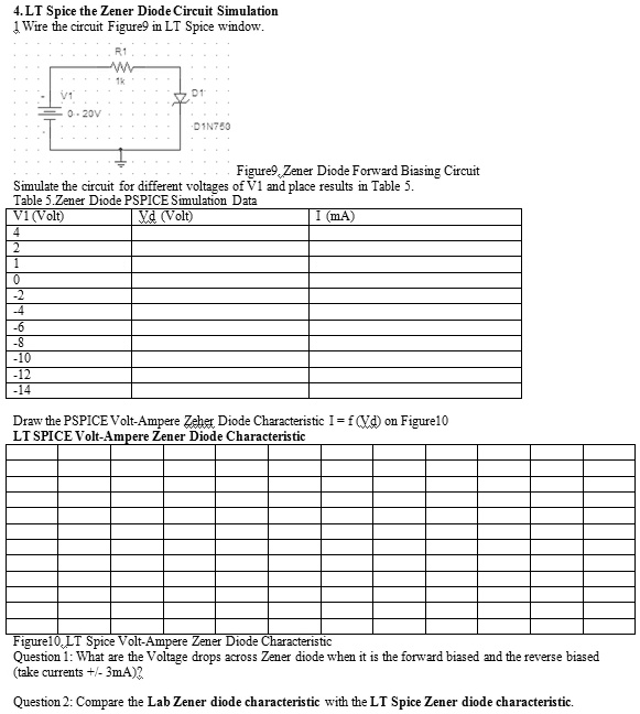 SOLVED 4. LT Spice the Zener Diode Circuit Simulation 1. Wire the