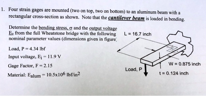 i four strain gages are mounted two on top two on bottom to an aluminum ...