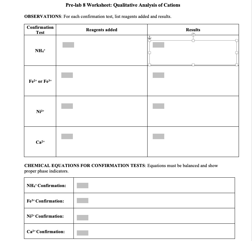 SOLVED Prelab 8 Worksheet Qualitative Analysis of Cations