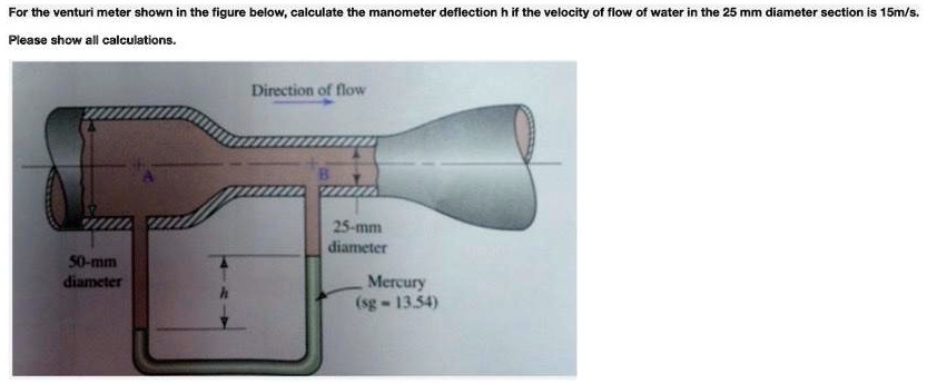For the Venturi meter shown in the figure below, calculate the ...