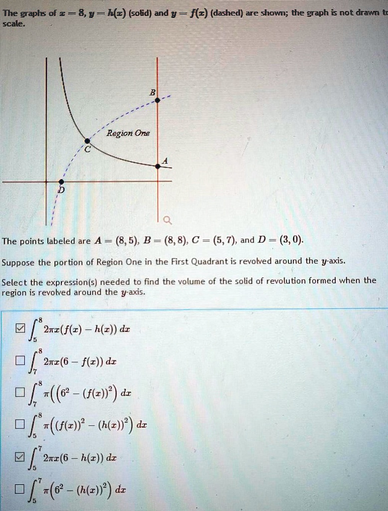 The graphs of 8y he solid and y fz dashed are shown the...