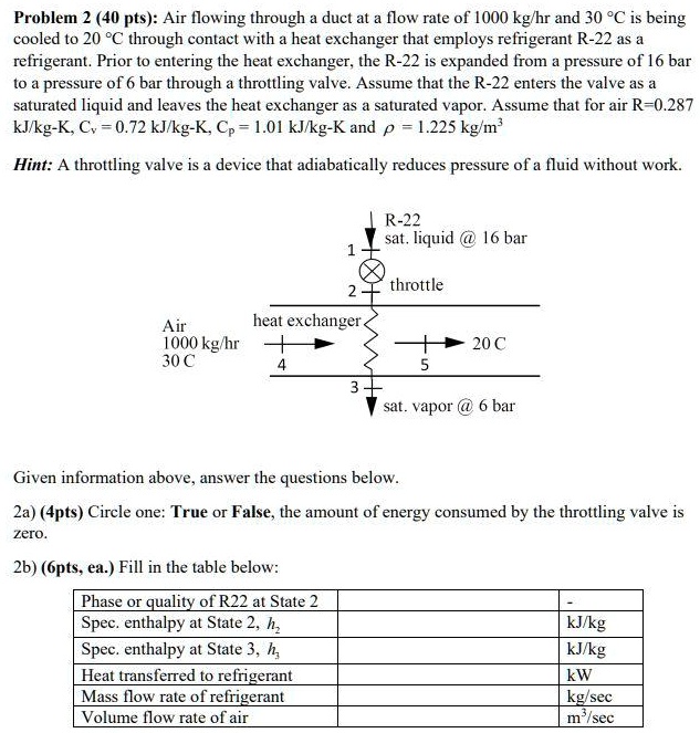 SOLVED: Problem 2 (40 pts): Air flowing through a duct at a flow rate ...