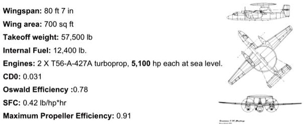 SOLVED Assume that 11 of the initial fuel volume is used for