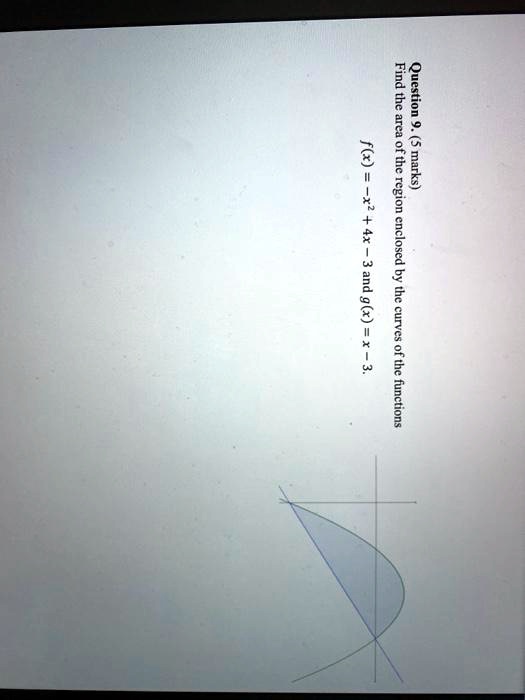 Question 9. (5 marks)
Find the area of the region enclosed by the curves of the functions
f(x) = -x^2 + 4x - 3 and g(x) = x - 3.