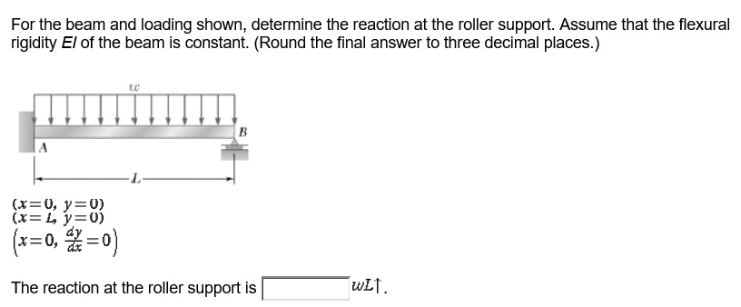 for the beam and loading shown determine the reaction at the roller ...