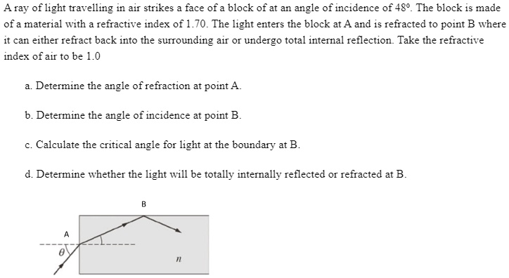 SOLVED: Aray of light travelling in air strikes face ofa block of at an ...