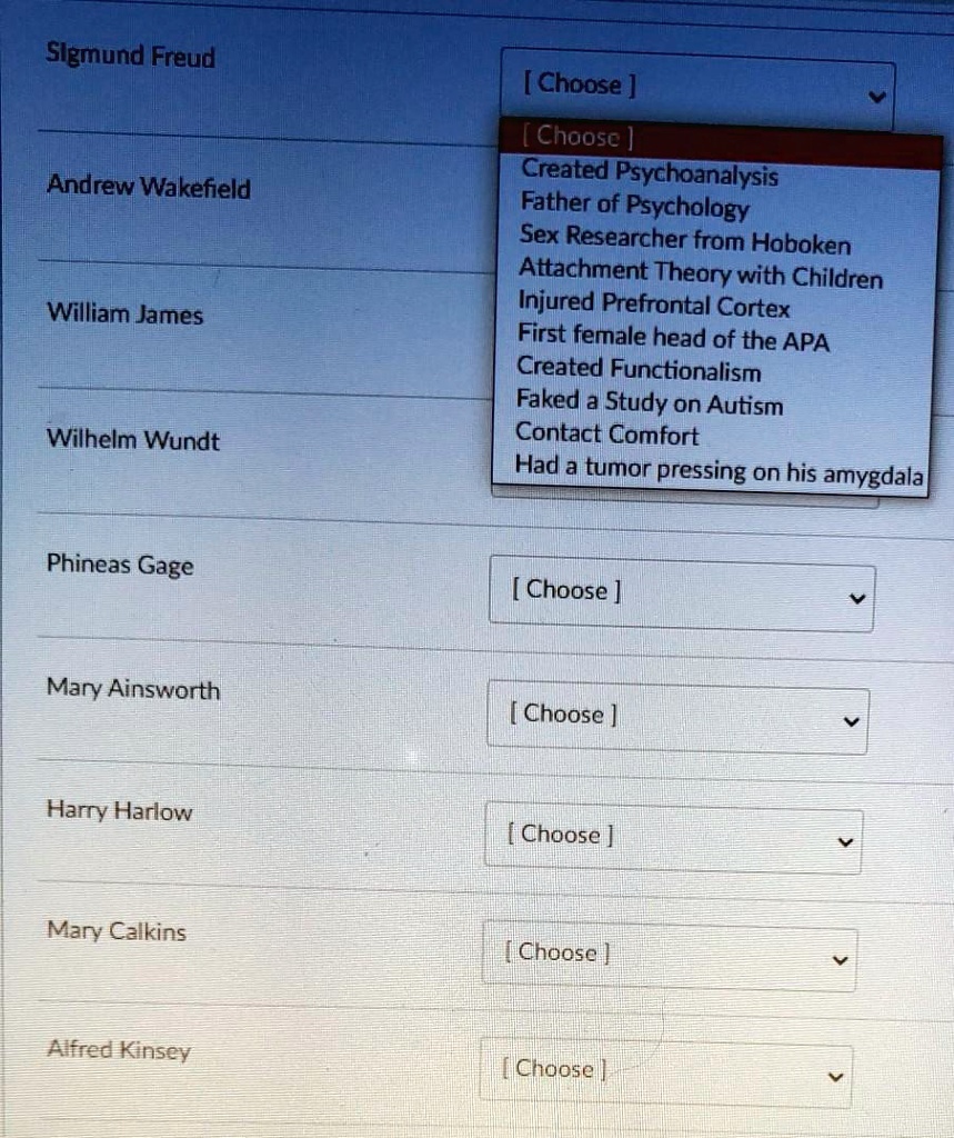 SOLVED Sigmund Freud [Choose] Created Psychoanalysis. Father of