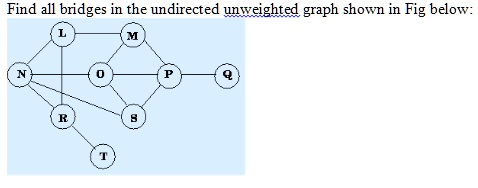 SOLVED: Find all bridges in the undirected unweighted graph shown in ...