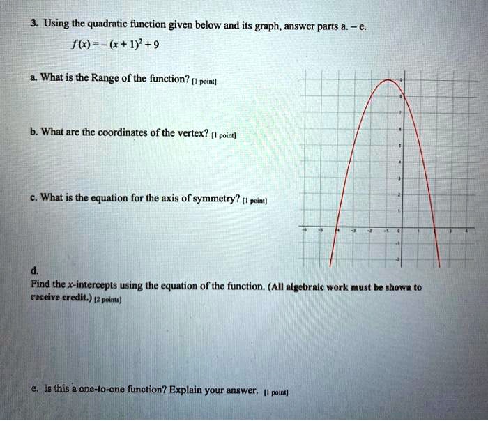SOLVED: Using the quadratic function given below and its graph, answer ...