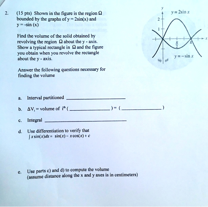 Video Solution: Shown In The Figure Is The Region Q Bounded By The 