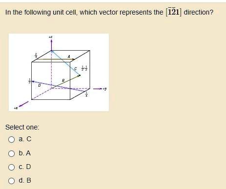 in the following unit cell which vector represents the 121 direction ...