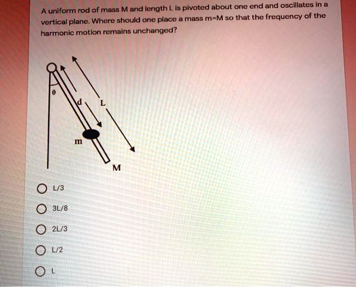 SOLVED: A uniform rod of mass M and length L is pivoted about one end ...