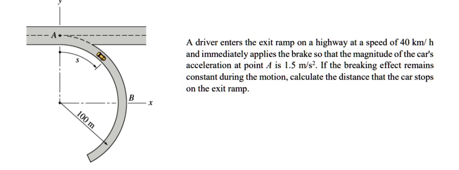 Freeway On Ramp Acceleration Driver enters the exit ramp on a highway at a speed of 40 km...