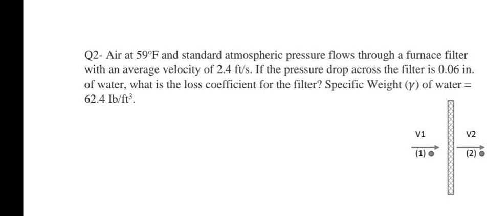SOLVED I Need The Answer Quickly Q2 Air At 59 F And Standard solved-i-need-the-answer-quickly-q2-air-at-59-f-and-standard