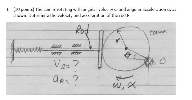1. (10 points) The cam is rotating with angular velocity ω...