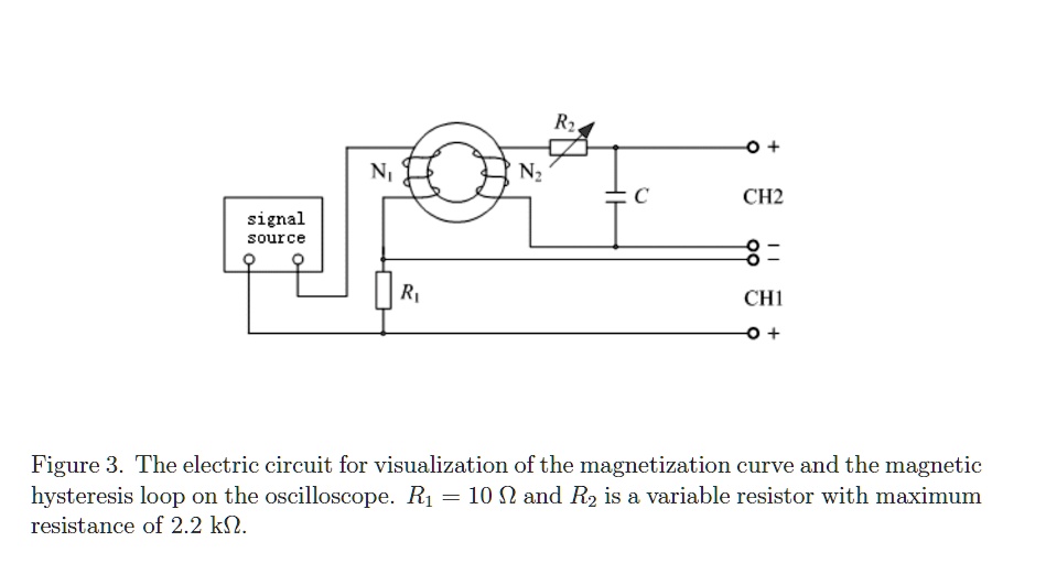 SOLVED: IN Nz CH2 signal source 