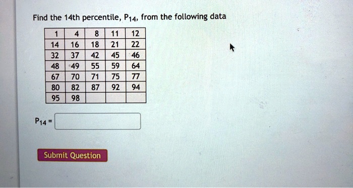 Find the 14th percentile, P14, from the following data
1
4
8 11
12
14 16 18
21
22
32 37 42
45
46
48 49 55
59
64
67 70 71
75 77
80 82 87
92 94
95 98
P14 = 
Submit Question