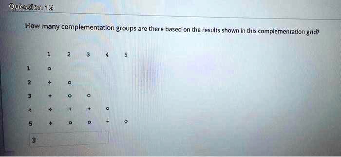 solved-how-many-complementation-groups-are-there-based-on-the-results