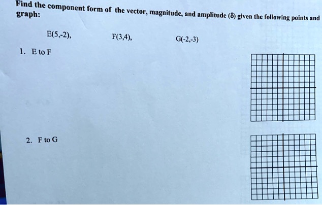 Find the component form of the vector, magnitude, and amplitude (8 ...
