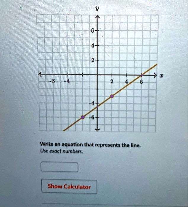 Write an equation that represents the line.
Use exact numbers.