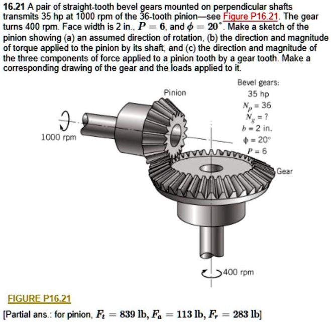 VIDEO solution 16.21 A pair of straighttooth bevel gears mounted on
