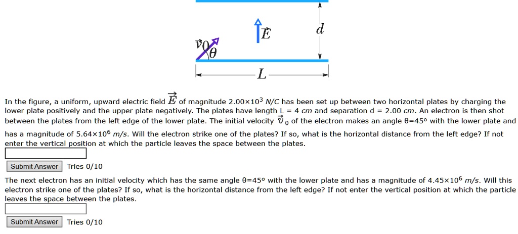 In the figure, a uniform, upward electric field E of magnitude 2.00×10^3 N/C has been set up between two horizontal plates by charging the lower plate positively and the upper plate negatively. The plates have length L = 4 cm and separation d = 2.00 cm. An electron is then shot between the plates from the left edge of the lower plate. The initial velocity v0 of the electron makes an angle ? = 45° with the lower plate and has a magnitude of 5.64×10^6 m/s. Will the electron strike one of the plates? If so, what is the horizontal distance from the left edge? If not, enter the vertical position at which the particle leaves the space between the plates.

The next electron has an initial velocity which has the same angle ? = 45° with the lower plate and has a magnitude of 4.45×10^6 m/s. Will this electron strike one of the plates? If so, what is the horizontal distance from the left edge? If not, enter the vertical position at which the particle leaves the space between the plates.