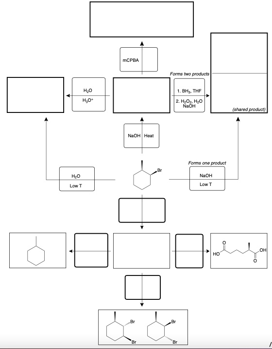 SOLVED: Texts: Fill in the reaction map with the missing reagents AND ...