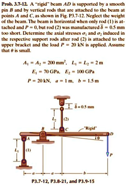 SOLVED: Prob. 3.7-12. A Rigid Beam AD Is Supported By A Smooth Pin B ...