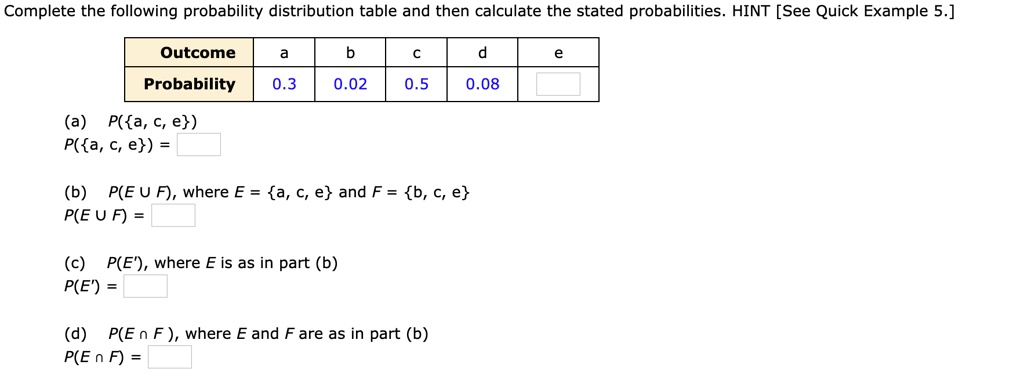 SOLVED: Complete the following probability distribution table and then ...