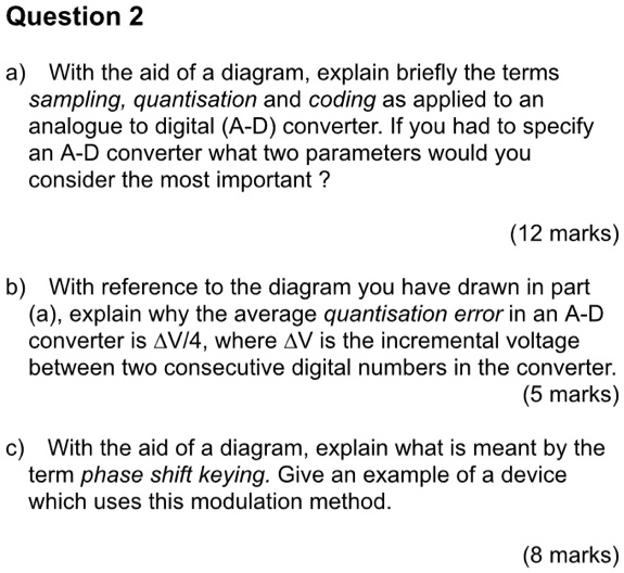 SOLVED a) With the aid of a diagram, explain briefly the terms