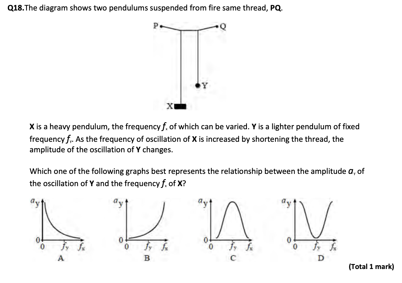 q18-the-diagram-shows-two-pendulums-suspended-from-fire-same-thread-p