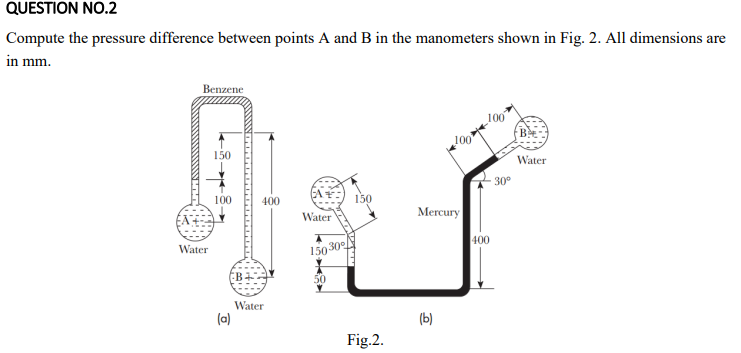 QUESTION NO. 2 Compute the pressure difference between points A and B ...