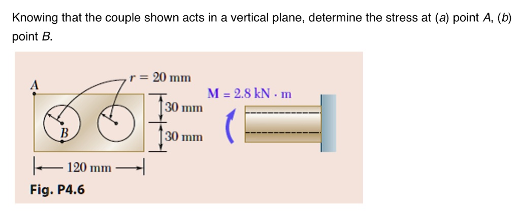 Knowing That The Couple Shown Acts In A Vertical Plane, Determine The ...