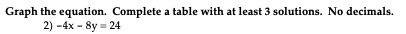 Graph the equation. Complete a table with at least 3 solutions. No decimals.
2) -4x - 8y = 24