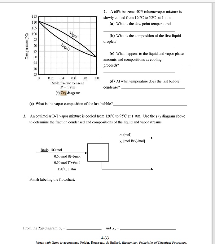 Video Solution: 2.a 60% Benzene40% Toluene Vapor Mixture Is Slowly 