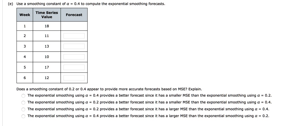 use smoothing constant of a 04 to compute the exponential smoothing forecasts time series value week forecast does smoothing constant of 02 or 04 appear to provide more accurate forecasts ba 90592