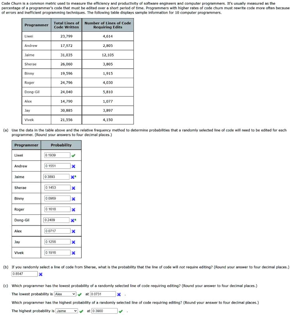 SOLVED: Code Churn is a common metric used to measure the efficiency ...