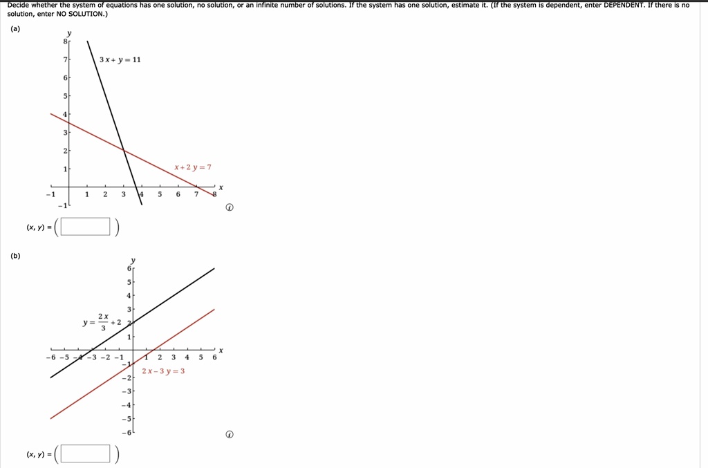 decide whether the system of equations has one solution no solution or an infinite number of solutions if the system has one solution estimate it if the system is dependent enter dependent i 96684