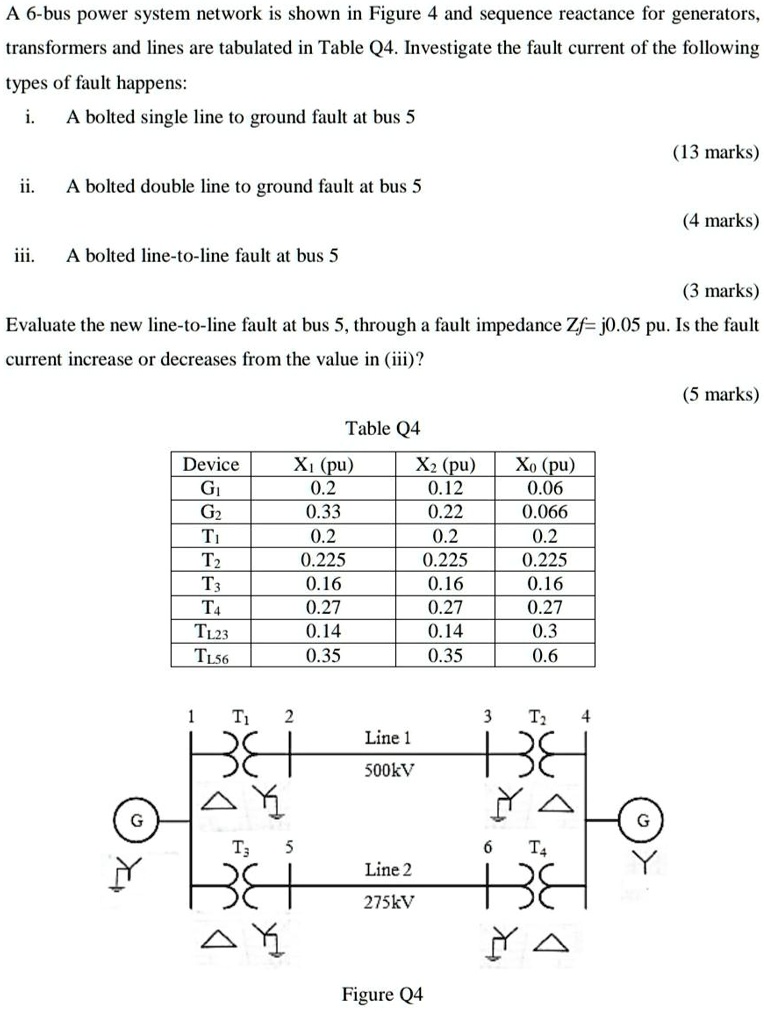 SOLVED: A 6-bus Power System Network Is Shown In Figure 4 And Sequence ...