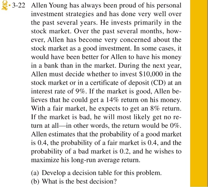 SOLVED 3 22 Allen Young Has Always Been Proud Of His Personal 